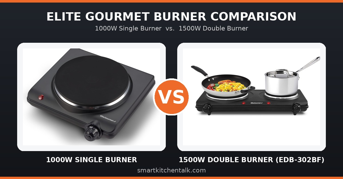 Elite Gourmet electric burner